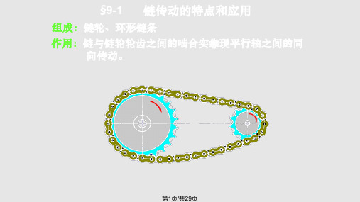 节 带传动和链传动PPT课件