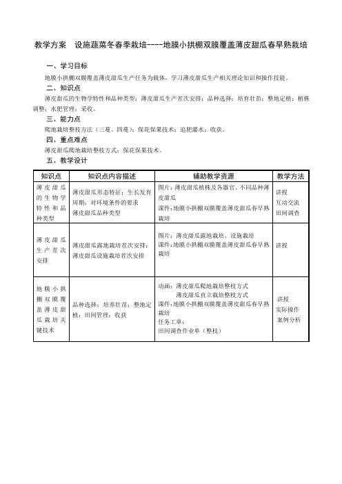 教学方案5-6 地膜小拱棚双膜覆盖薄皮甜瓜春早熟栽培(精)