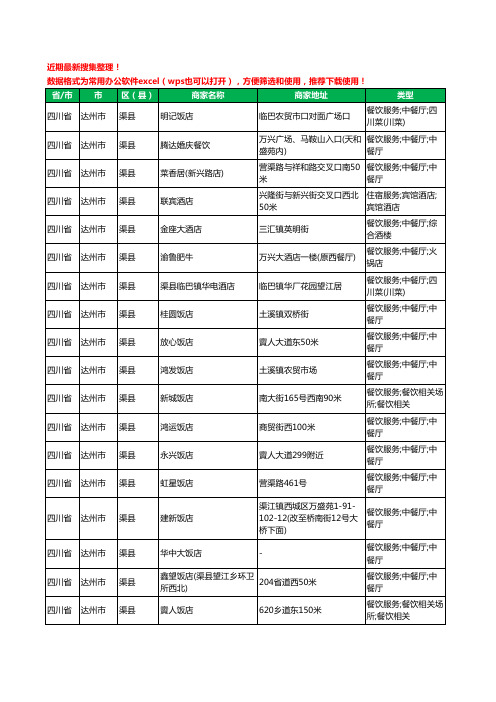 2020新版四川省达州市渠县酒店餐饮工商企业公司商家名录名单黄页联系方式电话大全82家