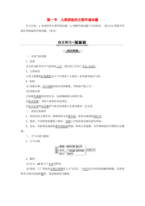 2019_2020学年高中地理第4章人类与地理环境的协调发展第1节人类面临的主要环境问题学案中图版