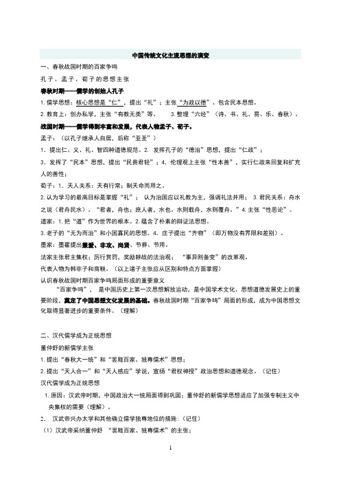 中国传统主流思想的演变