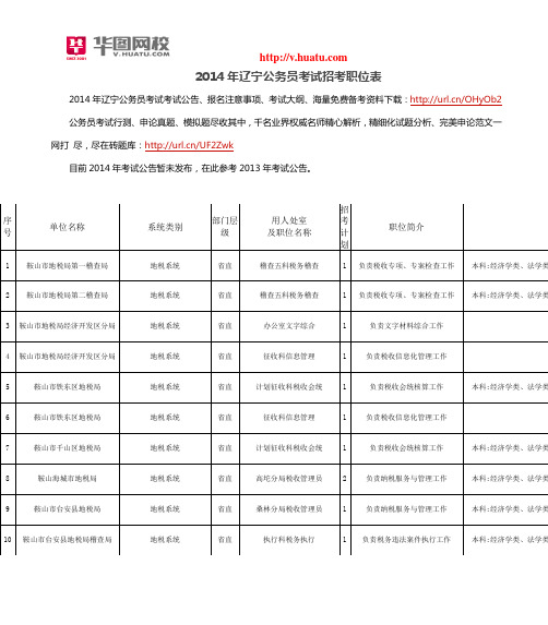 2014年辽宁公务员考试招考职位表