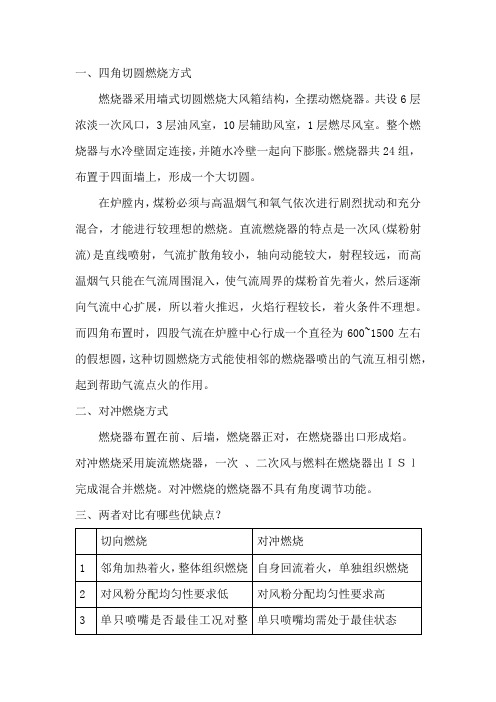 四角切圆燃烧和对冲燃烧各有什么优缺点