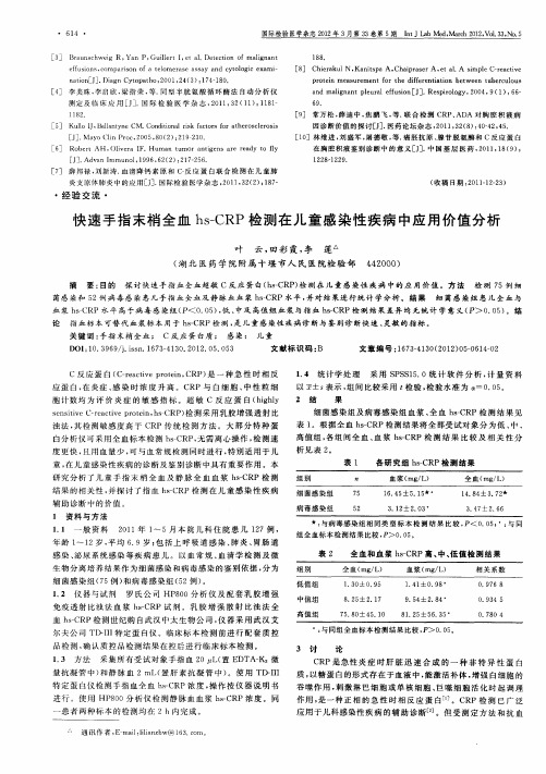 快速手指末梢全血hs-CRP检测在儿童感染性疾病中应用价值分析