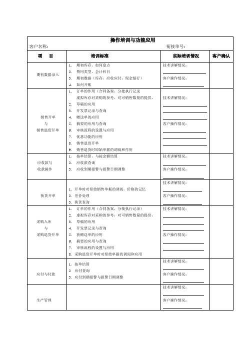 管家婆软件实施②