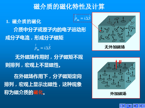 磁介质的磁化特性及计算