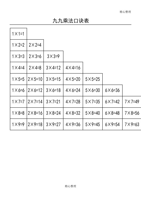 九九乘法口诀表(A4打印版)