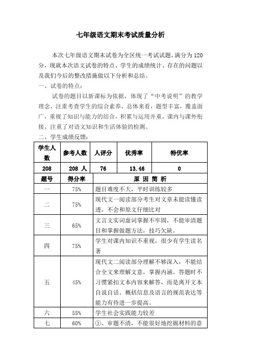 七年级语文期末考试质量分析