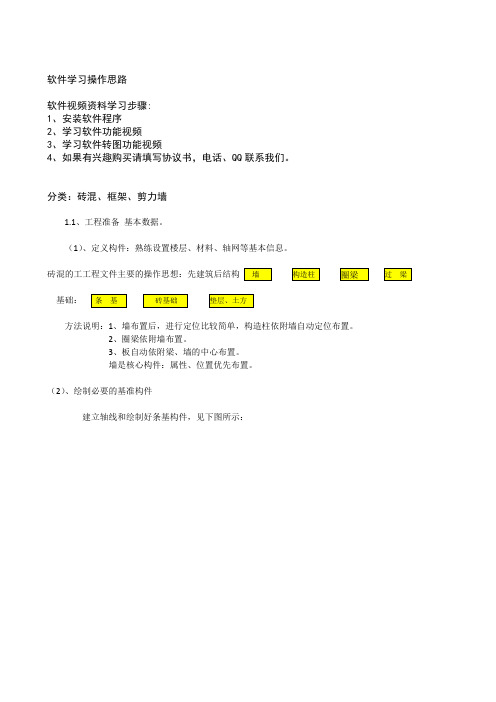 维锦真三维软件学习方法步骤.doc