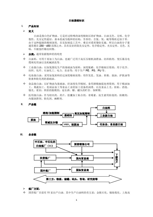 白油行业及会议基础知识