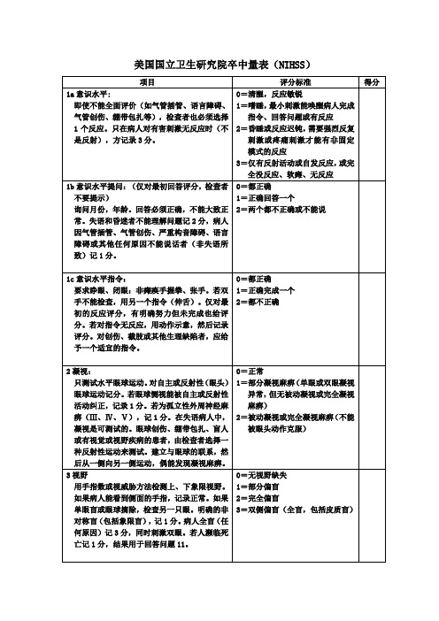 美国国立卫生研究院卒中量表NIHSS.dox