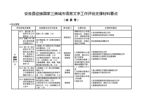 安吉县迎接家三类城市语言文字工作评估支撑材料要点