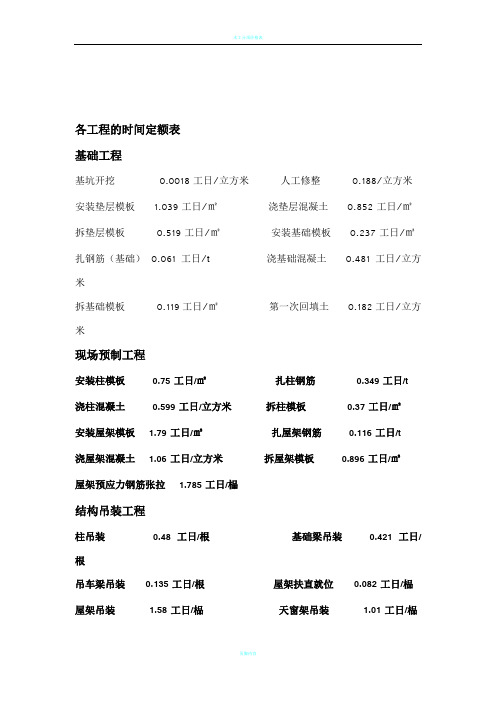 各工程的时间定额表