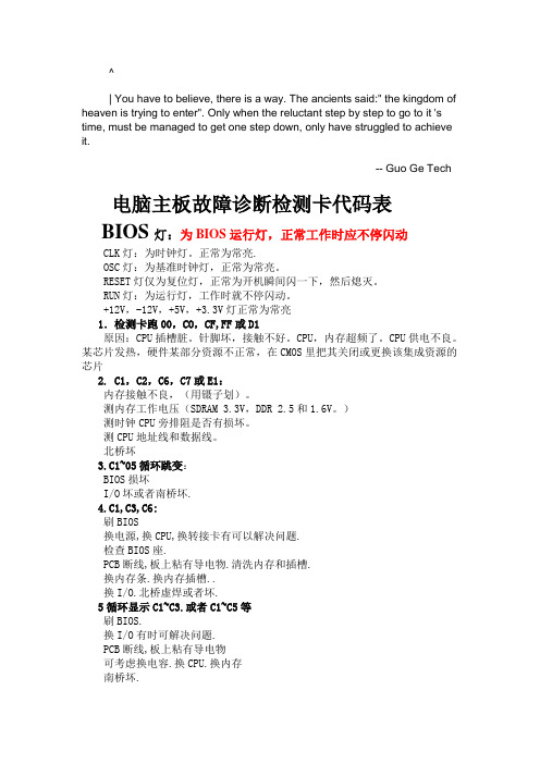 0ucvsyk电脑主板故障诊断检测卡代码表与解决方案 (2)