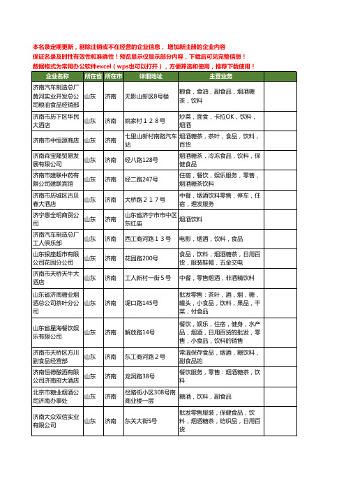 新版山东省济南烟酒饮料工商企业公司商家名录名单联系方式大全124家
