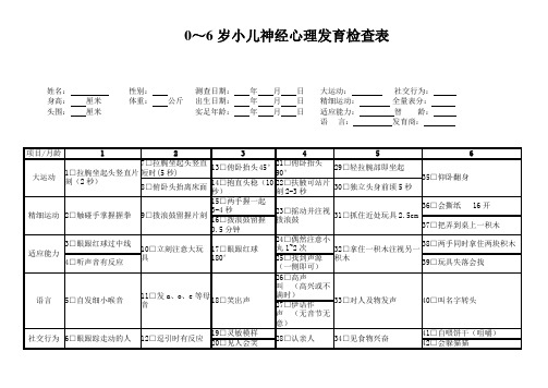 (打印版)0～6岁小儿神经心理发育检查表