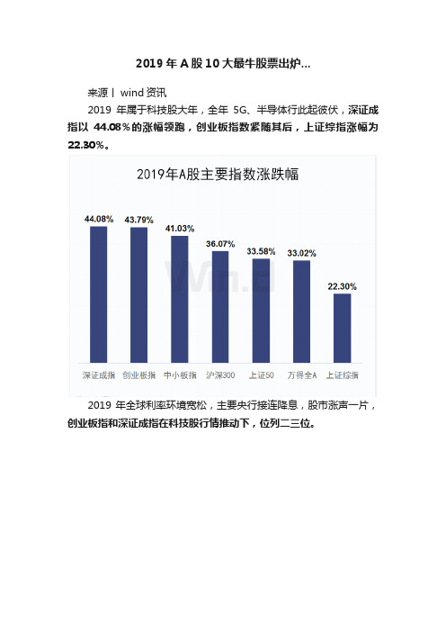 2019年A股10大最牛股票出炉...