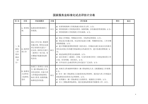 国家服务业标准化试点评估计分表