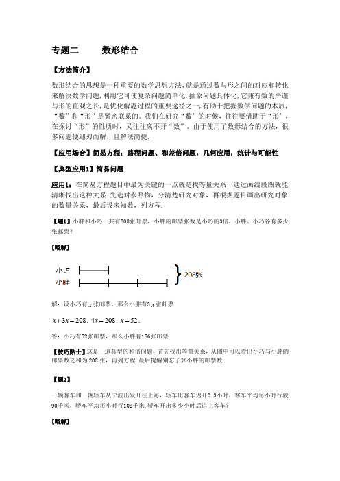 小学奥数-数形结合