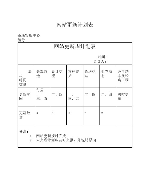 网站更新计划表