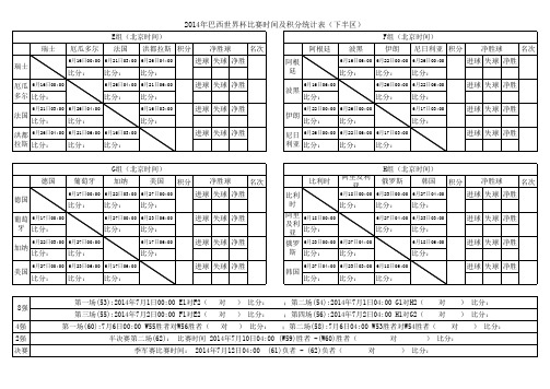 2014年巴西世界杯全部比赛时间及积分统计表