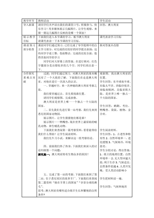 高中地理_区域地理复习《澳大利亚》教学设计学情分析教材分析课后反思
