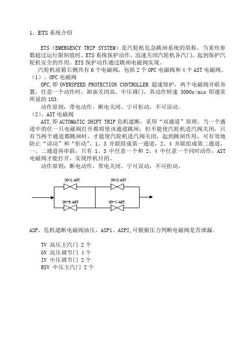 ETS保护系统介绍