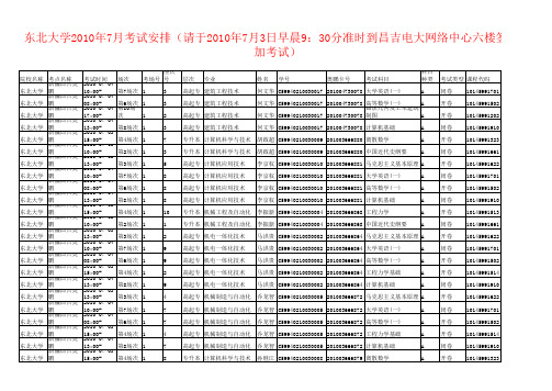 东北大学7月3日考试安排