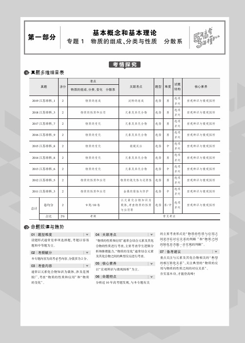 2020版高考化学一轮复习专题1物质的组成、分类与性质分散系教师用书(PDF,含解析)