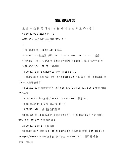 装配图明细表
