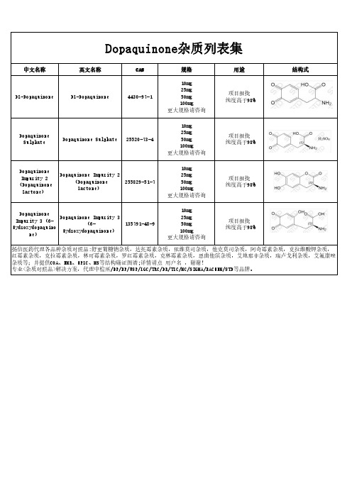 Dopaquinone杂质汇总