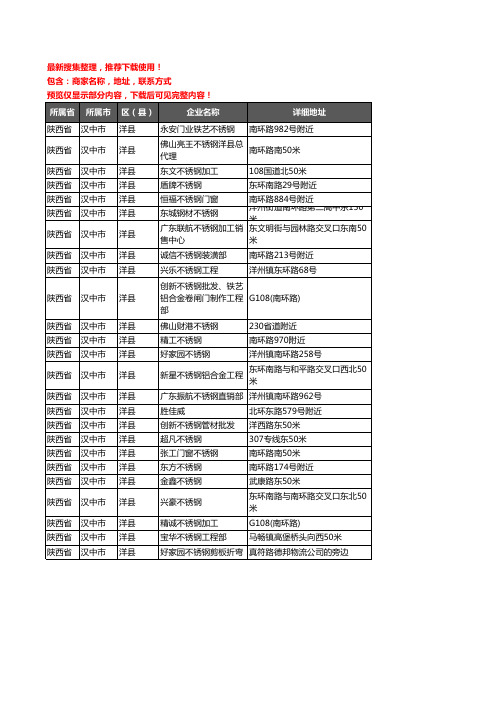 新版陕西省汉中市洋县不锈钢企业公司商家户名录单联系方式地址大全25家