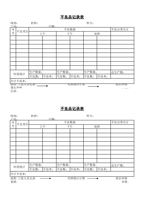 不良品记录表