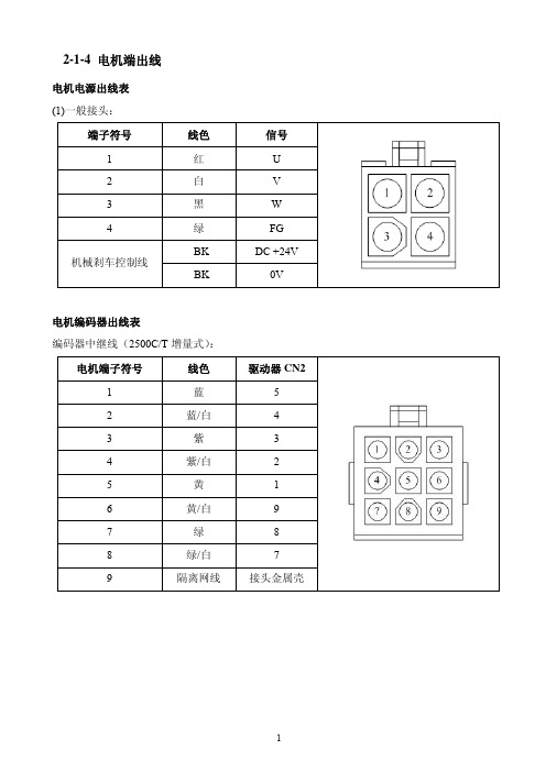 多摩川TA8481接线图纸
