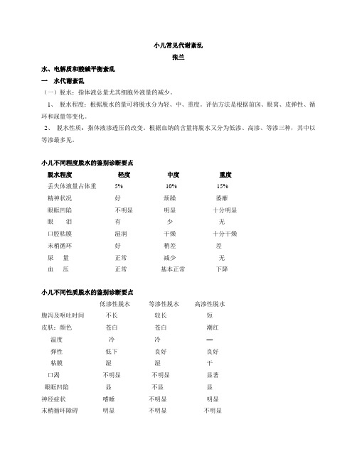 小儿常见代谢紊乱