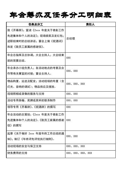 年会筹办及任务分工明细表