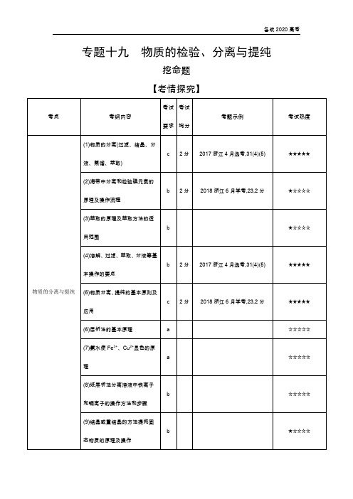 2020年高考浙江版高考化学         专题十九 物质的检验、分离与提纯