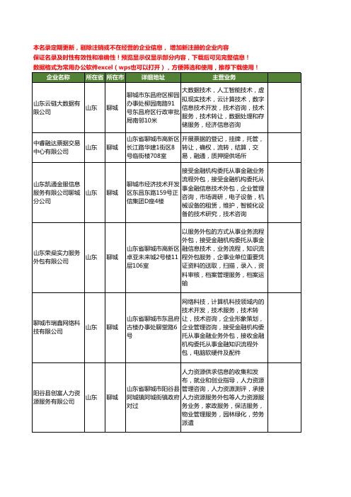 新版山东省聊城业务外包工商企业公司商家名录名单联系方式大全13家