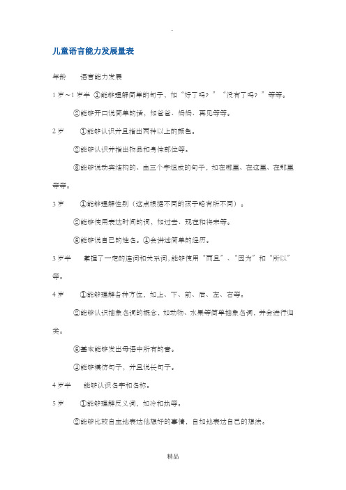 儿童语言能力发展量表
