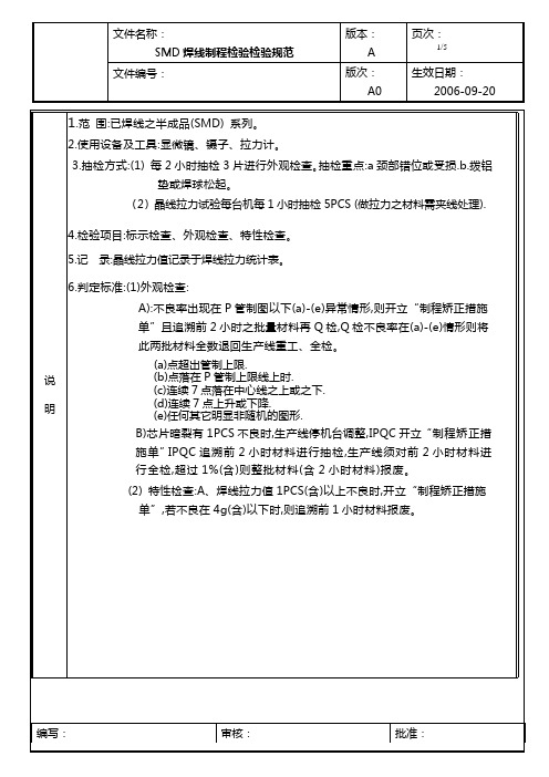 251SDM焊线制程检验规范