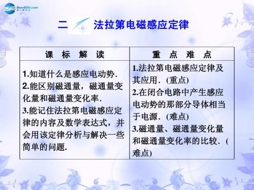 【课堂新坐标】2013-2014学年高中物理 3.2 法拉第电磁感应定律同步备课课件 新人教版选修1-1