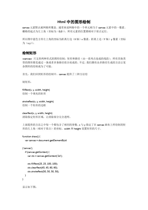 Html5中的图形绘制