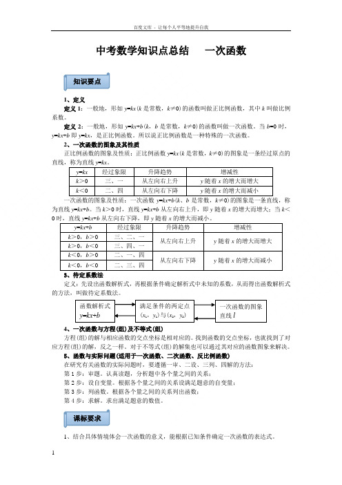 中考数学知识点总结一次函数