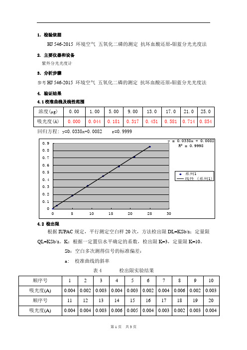 HJ 546-2015 环境空气 五氧化二磷 方法证实