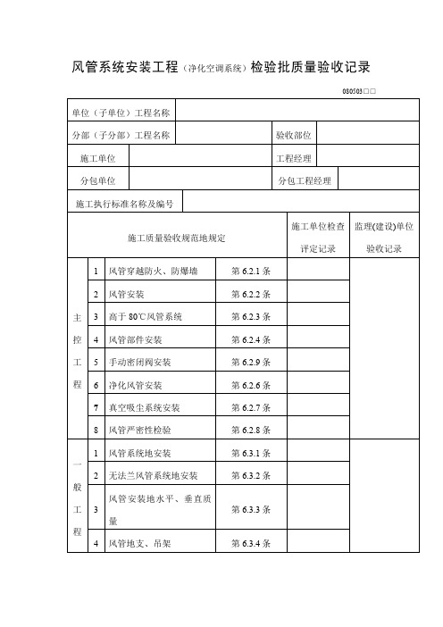 风管系统安装工程项目(净化空调系统)检验批质量验收记录表(DOC格式)