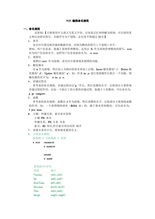 SQL数据库命名规范