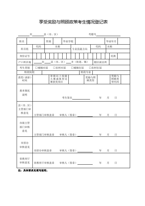 享受奖励与照顾政策考生情况登记表