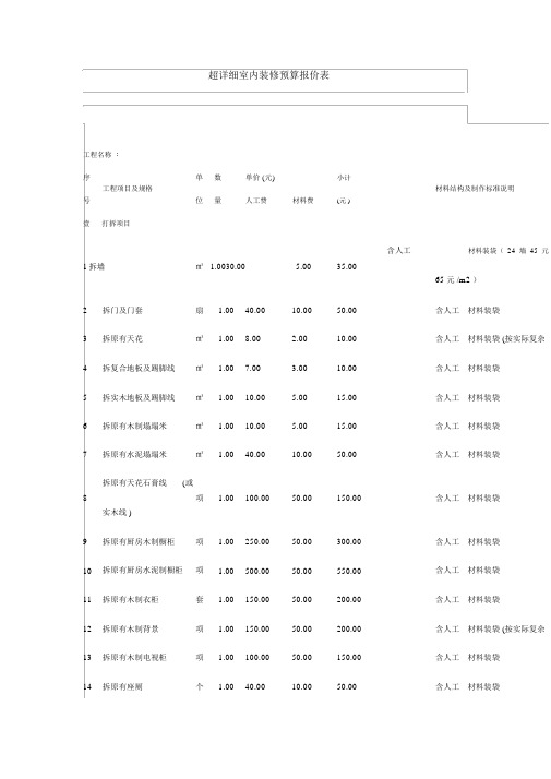 超详细室内装修预算报价表