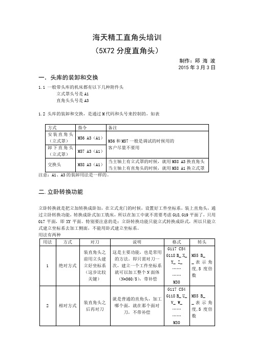 海天精工直角头培训(5分度)