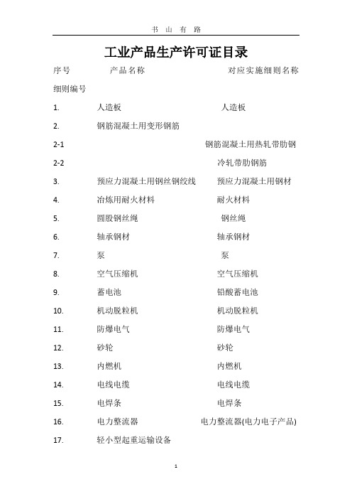 中华人民共和国工业生产许可证目录word.doc